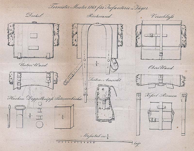 Tornister der Infanterie Modell 1868