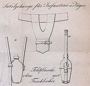 Aufhängung Seitengewehr und Feldflasche 1868