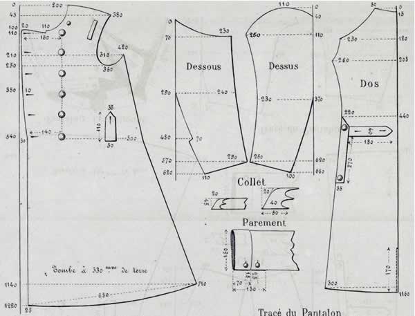 Mantel der Infanterie M1867 (Zeichnung aus Dekret) Mantel der Infanterie M1867 (Zeichnung aus Dekret)