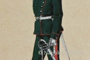 Kavallerie 1868 - Equitationsinstitut, Pferdewärter